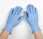Industrial Gloves - Philosophy of 