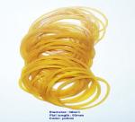 The effects of rubber band rubber with daily life 